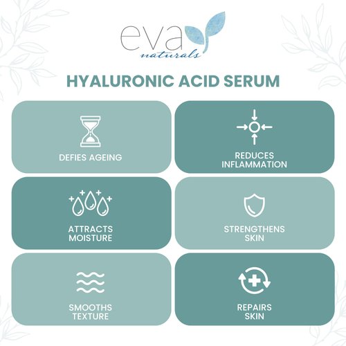 Pure Hyaluronic Acid Serum For Face - Facial Serum - Wrinkles and Fine Lines - Perfect Hydrating Serum for Face and Dry Skin - Pairs with Vitamin C Serum & Retinol Serum (2 Oz)