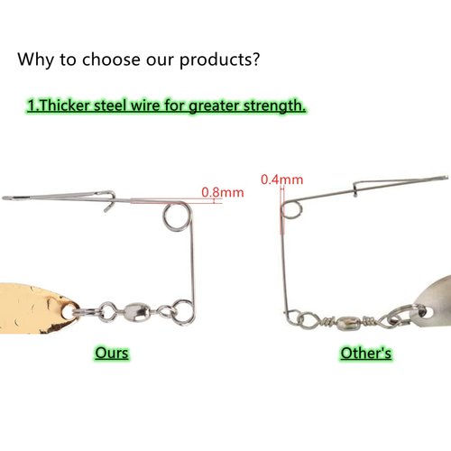 11/22Pcs Spinner Blades Smooth Nickel Spoons Rigs Spinners Spinnerbait Fishing Lures Accessories (M (11Pcs), Silver Colorado)