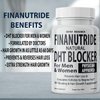Finanutride Natural DHT Blocker & Hair Growth Capsules - Prevent Hair Loss, Stimulate Follicles, Proprietary Regrowth Treatment
