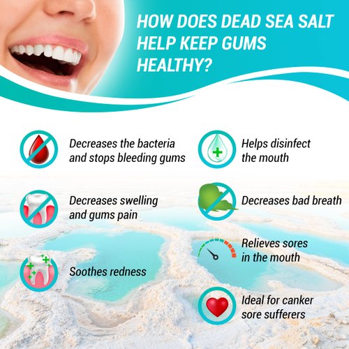 Masik Natural Toothpaste for Sensitive Teeth & Whitening w/Dead Sea Salt, Stain & Plaque Remover, Bleeding Gum Treatment, Canker Sores, Fluoride & SLS Free, Not Foaming, Made in Israel (Mint 3 Pack)