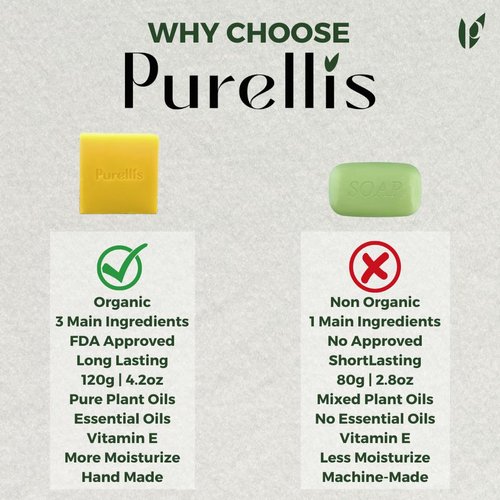 Papaya, Lemon & Turmeric Soap bar for Acne, Dark spots - Soap bar Natural, Organic