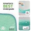 IMPROVIA® Washable Underpads, 18" x 24" (Pack of 4) - Heavy Absorbency Reusable Incontinence Pads for Kids, Adults, Elderly, and Pets - Waterproof Protective Pad for Bed, Couch, Sofa, Furniture, Floor
