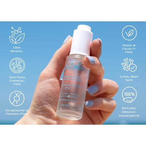 Natural Mineral & Invisible Moisturizing Sunscreen Serum with SPF 50 Lightweight Non-Greasy Zero Skin Burden Sunblock with Hyaluronic Acid Niacinamide Vitamin C Vitamin E & Non-Nano Zinc-Oxide