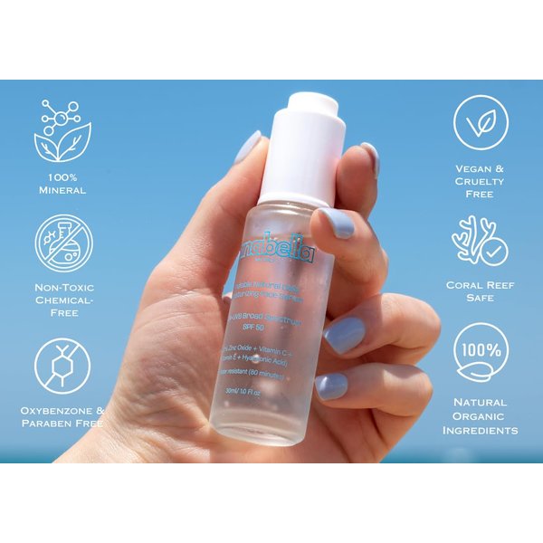Natural Mineral & Invisible Moisturizing Sunscreen Serum with SPF 50 Lightweight Non-Greasy Zero Skin Burden Sunblock with Hyaluronic Acid Niacinamide Vitamin C Vitamin E & Non-Nano Zinc-Oxide