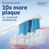 Brushmo Sensitive Replacement Toothbrush Heads Compatible with Sonicare HX6053, 8 Pack