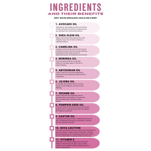 Organic Body Oil for Dry Skin 200ml