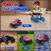 NQD Spider Remote Control Car for Kids, RC Car for Boys, 2.4Ghz Off Road RC Trucks, All Terrain SUV Jeep Toy for Birthday for Kids 3-8 Years Old