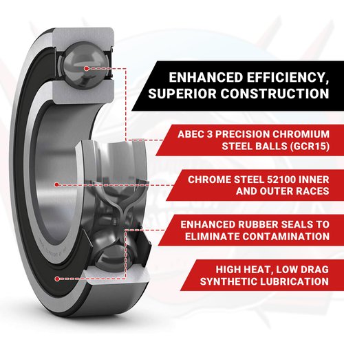 FastEddy Bearings Compatible with Daiwa Lexa 300HSL Baitcaster Complete Fishing Reel Rubber Sealed Bearing Kit