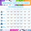 LEMESO 12 Skeins Mini Yarn, 12 Colors 100% Acrylic Mini Knitting Yarn, Great for Knitting Crochet Crafts