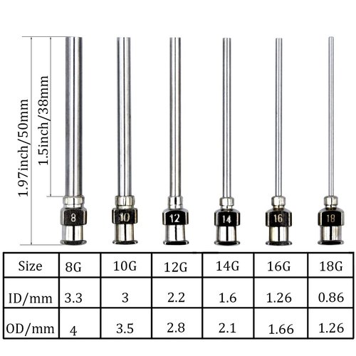12 Pack Dispensing Needle Set, 1.97inch Stainless Steel Blunt Tip Luer Lock 8, 10, 12, 14, 16, 18 Gauge.
