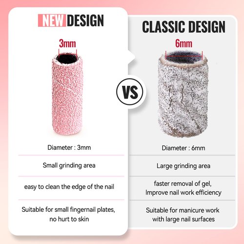 Maryton Sanding Bands for Nail Drill, 50 Pcs Small Nail Sanding Files with 3.1mm Mandrel Bits, 240 Fine Grit for Natural Acrylic Nails Gel Manicures and Pedicures