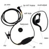 1 Pin G Shape Earhook Earpiece Headset PTT and Mic Compatible for HYT Hytera Two Way Radio TC1688 TC310 TC-1688 TC-310 TC-320 etc/Motorola Walkie Talkie, Pack of 5, By Lsgoodcare