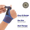 Neo-G Easy-Fit Thumb Brace – Thumb Splint for Trigger Thumb, Carpal Tunnel Syndrome, Thumb Injuries – Thumb Spica Splint for Sporting Injuries - Right or Left - Class 1 Medical Grade