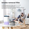 AROEVE MK01&MK06 Air Purifier Replacement Filter, Smoke Remove Material 4 -in-1 Filter with Activated Carbon Mix, Against for Smoke, Odors, and VOCs, 1 Pack- Grey