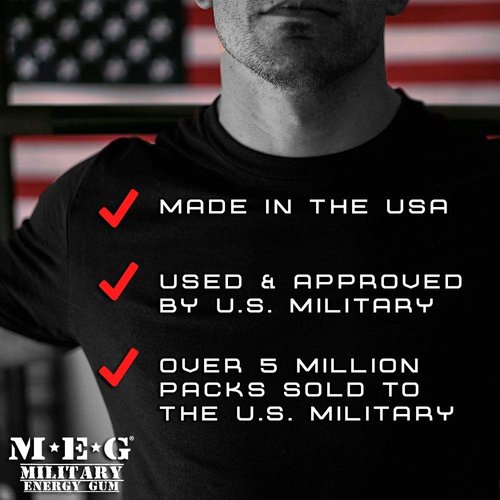 MEG - Military Energy Gum | 100mg of Caffeine Per Piece + Increase Energy + Boost Physical Performance + Spearmint 8 Pack (40 Count)