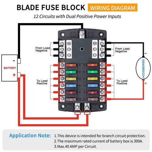 Upgraded 300A 12 Way Blade Fuse Block Fuse Box with 2 Positive Power Inputs Negative Bus, ELECTOP 12 Circuit Fuse Holder ATC/ATO Fuse Block Panel with LED Indicator for 12V/24V Car Truck Boat Marine