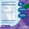 Wellah Splish Splash Hydration (Grape Flavor) 20 Stick Packs - Electrolyte Drink Mix with Superfruit Complex