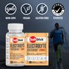 SaltStick Electrolyte FastChews - 120 Peach Chewable Electrolyte Tablets - Electrolyte Chews, Salt Tablets - 12 Packets, 10 Tablets Each