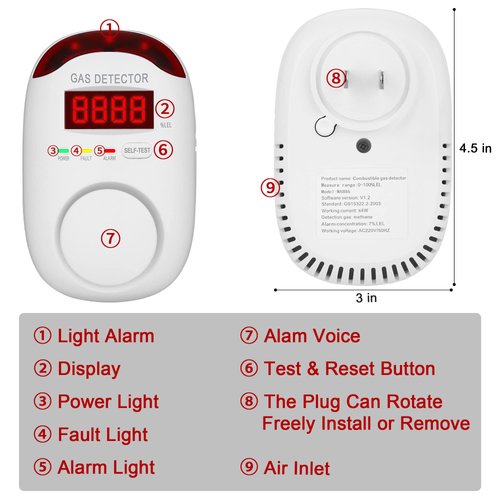 2 Packs Gas Detector & Alarm - Koabbit Plug in Natural Gas Detectors & Propane Gas Detectors for Home,RV & Kitchen, Combustible Gas Leak Detector Monitor for LNG, LPG, Methane.