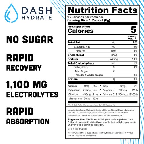 Dash Hydrate Rapid Hydration Electrolyte Drink Mix Packets | Rapid Absorption & Recovery with No Sugar | Activate Energy – Detoxify - Support |16 ct (Strawberry)