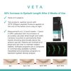 Lash and Eyebrow Serum. Powerful Eyelash Growth Water-Based Serum Formula for 25% Longer Lashes with Soy Protein Repair, Vitamin C Complex and Collagen Boost. Results in 4 Weeks - 1 fl oz - Veta