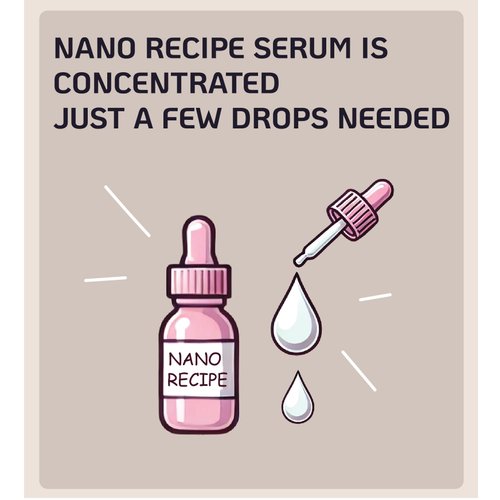 Korean Bakuchiol Concentrate Mix 2 Drops In Any Step of Your Skin Care Routine Retinol Alternative Non GMO Vegan Certificate Safe Natural Botanical Antioxidant Cold Pressed 10000ppm 30ml