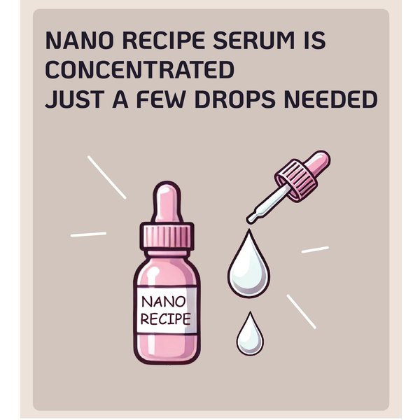 Korean Bakuchiol Concentrate Mix 2 Drops In Any Step of Your Skin Care Routine Retinol Alternative Non GMO Vegan Certificate Safe Natural Botanical Antioxidant Cold Pressed 10000ppm 30ml