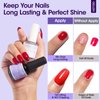Gellen Nail Dehydrator and Primer, Acid-Free Nail Prep Dehydrate and Bond Primer for Long-lasting Acrylic Powder UV Gel Polish Press-on Nails, Fast Air Dry Strong Adhesion Nail Art Must Have Kit