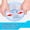 Sumifun Waterproof Foot Cast Covers for Shower Adult with Non-slip Padding Bottom, Watertight Ankle Cast Protector Keep Wounds Dry