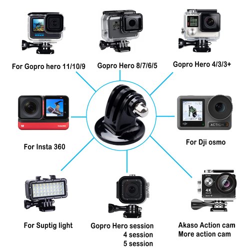 Suptig Tripod Mount Adapter for Gopro Hero 12, 11, 10, 9, 8, 7, 6, 5, 4, 3, 3+, Hero Session, Gopro Max, Akaso, DJI osmo Action Cameras