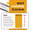 GYROS 12 PCS #80 Micro Drill Bit Set – Small Drill Bits for Jewelry, Plastic, Resin, & Soft Metal – High-Speed Steel Wire Gauge Mini Twist Drill Bit Set for Pin Vise Hand Drill & Rotary Tool