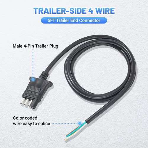 MECMO 4 Way Trailer End Connector Wire 5 Feet Jacketed Cable, Heavy Duty 18AWG 4 Pin Trailer Light Plug Color-Coded Pure Copper, Trailer-Side Male End Replacement 4 Flat Connector Trailer Hitch Wiring