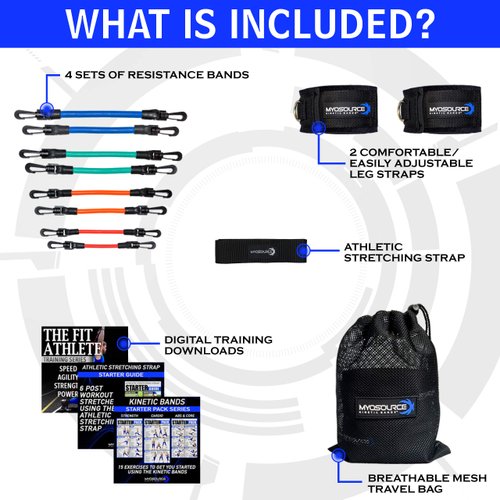 Kinetic Bands - Leg Speed Resistance Bands - Performance/Fitness Training - 4 Resistance Levels, Stretch Strap, Digital Training Series (Red, Orange, Green, Blue - Ages 13 & Over)