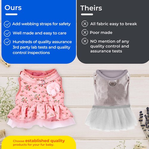 Blueberry Pet Soft & Comfy Spring Scent Inspired Floral No Pull Mesh Puppy Dog Costume Harness Dress, Turquoise, Chest Girth 14"-16", X-Small, Adjustable Harnesses for Dogs