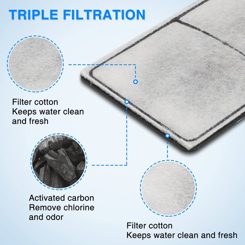 HiTauing 6 Pack PF-S Filter Cartridge for Top Fin Silenstream PF10 Power Filters