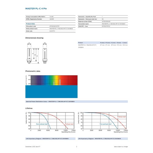 Philips Lighting 38326-5 - PL-C 13W/830/4P/ALTO - 13 Watt CFL Light Bulb - Compact Fluorescent - 4 Pin G24q-1 Base - 3000K -