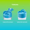 Whirlbottle The World’s First Drink-And-Play Water Bottle | Sensory Fidget Stress ADHD Kids Tweens Teens Vortex Cyclone Tornado In STEM Science Connector Tube Toy | Clear BPA-Free Tritan Plastic 21 oz