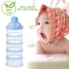 Accmor 2pcs Formula Dispenser On The Go, 5 Layers Stackable Formula Container for Travel, Baby Milk Powder Kids Snack Container, BPA Free, Blue