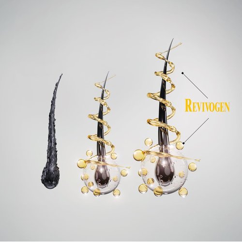 Revivogen MD Bio-Cleansing Shampoo for Thinning Hair, DHT Blocker Shampoo, Hair Loss Shampoo, Shampoo Thinning Hair, Soothes Scalp, Routine Shampoo for Women/Men Hair Loss, Hair Shampoo, 12oz, 2pk