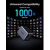 UGREEN 65W USB C Charger Nexode X Series, 3-Port PPS Ultra Compact Fast GaN Foldable Wall Charger for MacBook Pro/Air, iPhone 16/15, iPad Pro, Galaxy S24/S23, Pixel 8, Steam Deck