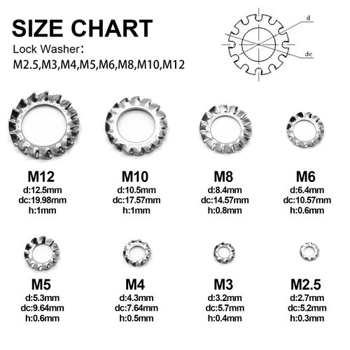 QTEATAK 320Pcs Stainless External Multi-Tooth Star Lock Washers Assortment Set-304 Stainless Steel, 8 Size (M2.5 M3 M4 M5 M6 M8 M10 M12)
