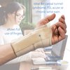 Core Products Elastic Wrist Brace, Right - Medium