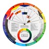Color Wheel Color Mix Guide, ATOMUS Tattoo Pigment Chart Supplies for Paint Permanent Eyebrow Lip Body Tattoo (9.25in)