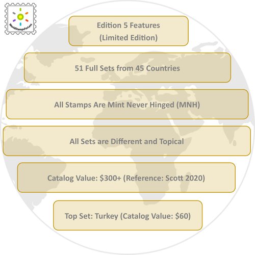 Sondeli Worldwide Stamp Collection Mint (MNH) (Edition 5)