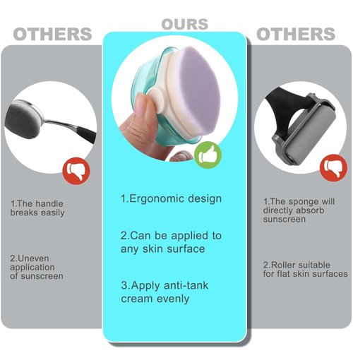 2 Pack Sunscreen Applicator for Kids, Sunblock Buddy Brush Set with Protective Caps, Sun Lotion Applicator Sun Cream Brush