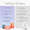 VeeFresh VeePower Bundle - A Convenient Feminine Care Bundle for Any-Time Freshness & Odor Control - VeeCleanse Boric Acid Suppositories + VeeGentle Feminine Wash + VeeWipes ACV for pH Balance