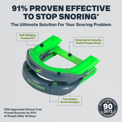 ZYPPAH Anti Snoring Hybrid Oral Mouthpiece | Mouth Guard for Better Sleep | Mouthpiece with Tongue Strap to Stop Snoring | Custom Mold for Mouth | Happy Sleep | Original | 2.25 x 2.75 x 1 inches