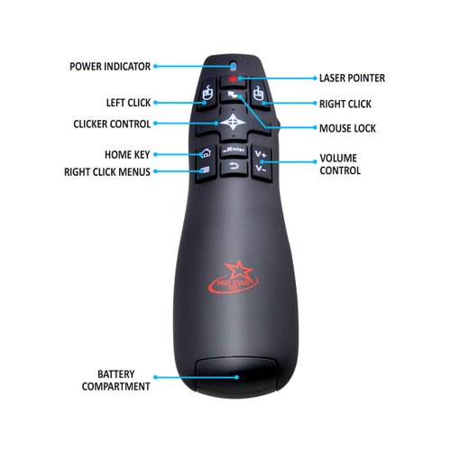Wireless Powerpoint Presentation Remote Clicker and Keynote Presenter with Wireless Mouse (PR-820) from Red Star Tec