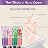 20 Pack Hand Cream Gift Set-Easter Basket Stuffers Teacher Appreciation Gifts,Mothers Day Gifts,Scented Hand Lotion for Dry Cracked Hands,Travel Size Lotion Mini Hand Lotion Bulk Gifts for Women