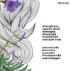 DELUGE - Fortifying Hair Mask with Baobab Oil, Coconut Oil and Olive Oil, Restores, Repairs and Nourishes Dry Damaged Hair- Collagen + ProVitamin B5 -Net Wt. 8 oz